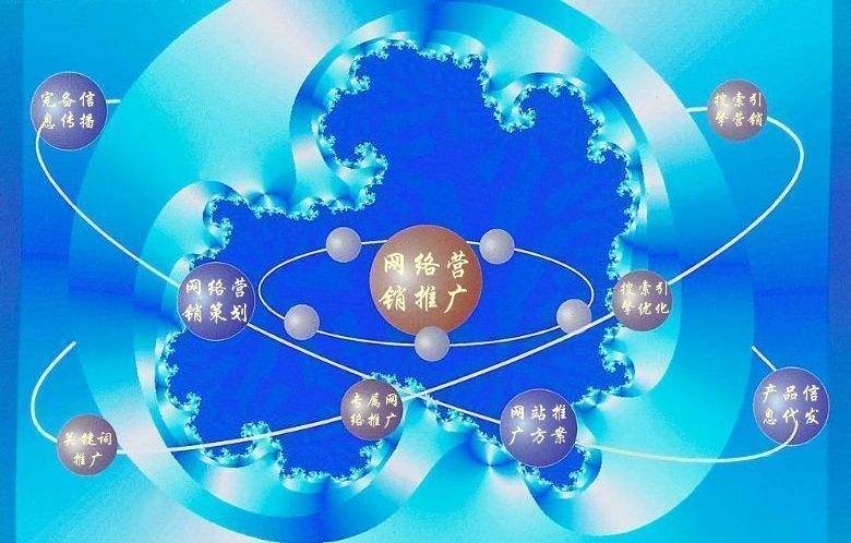 修武新媒体运营企业需要掌握的网络推广技巧有哪些